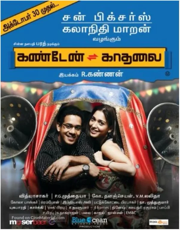 Kanden Kadhalai poster