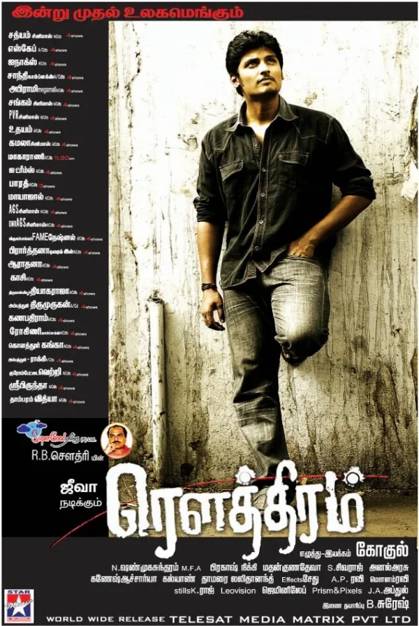 Rowthiram poster