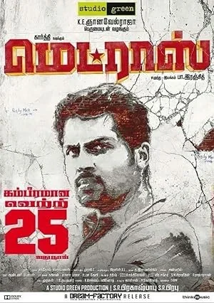 Madras poster